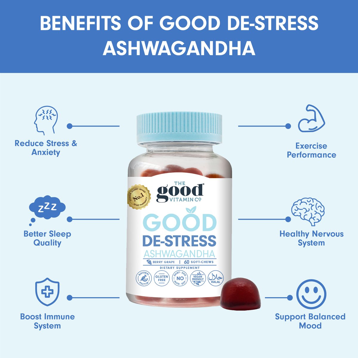 Good De-Stress Ashwagandha Benefits