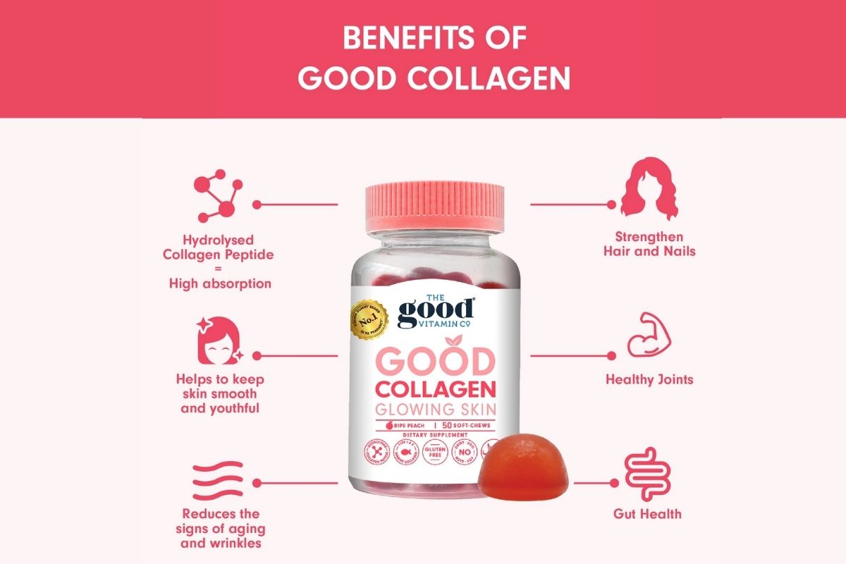 Benefits of Good Supplements Collagen